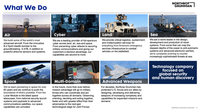 Northrop Grumman Overview