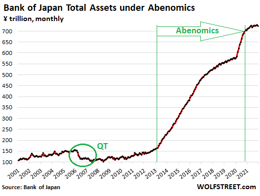 The dollar wrecking ball is hurting emerging markets and competing currencies alike. Will the U.S. be the last country to print the global reserve currency?