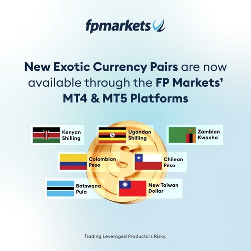 Leading Forex and CFDs Broker FP Markets Increases its Forex Offering in Africa, LATAM & Asia