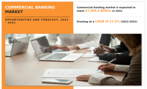 Commercial Banking Market 