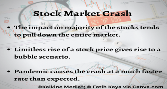 What is a stock market crash? All you need to know