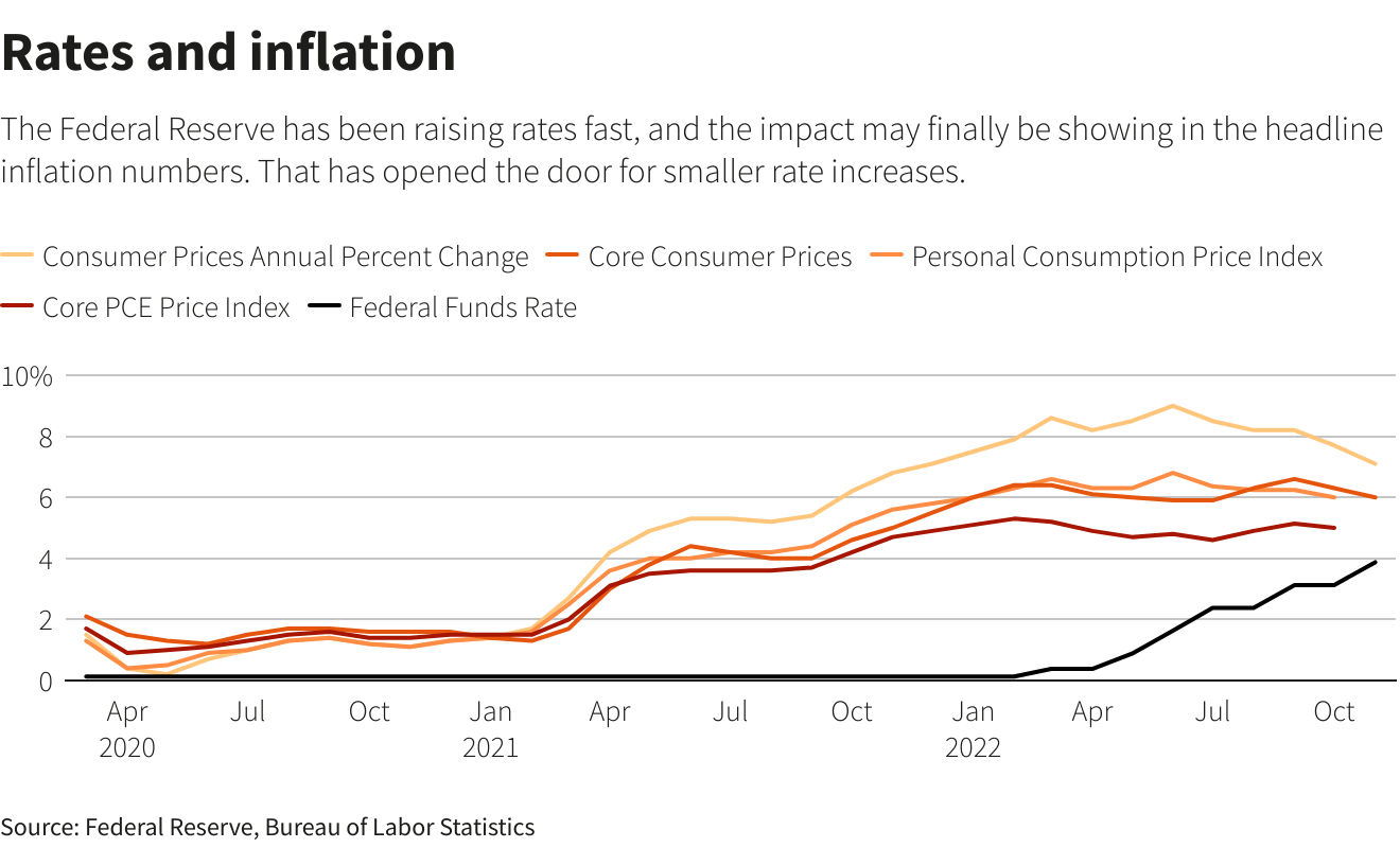 Reuters Graphics Reuters Graphics