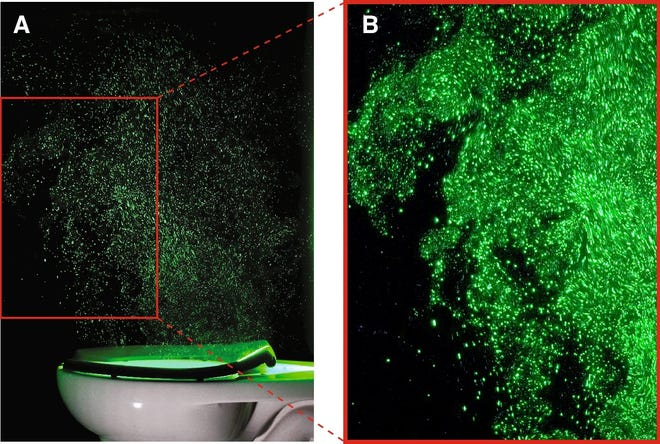 A powerful green laser helps visualize the aerosol plumes from a toilet when it’s being flushed.