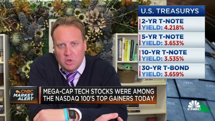 After December's trash fire, markets are optimistic, says Ritholtz's Josh Brown