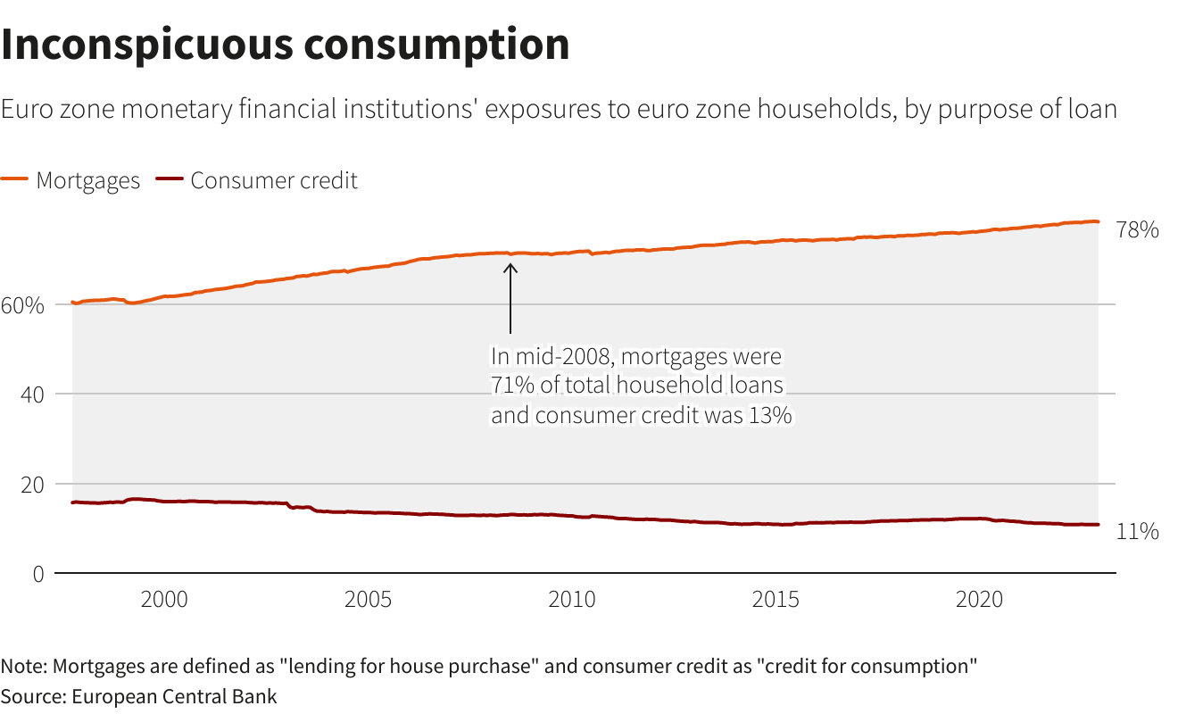 Reuters Graphics