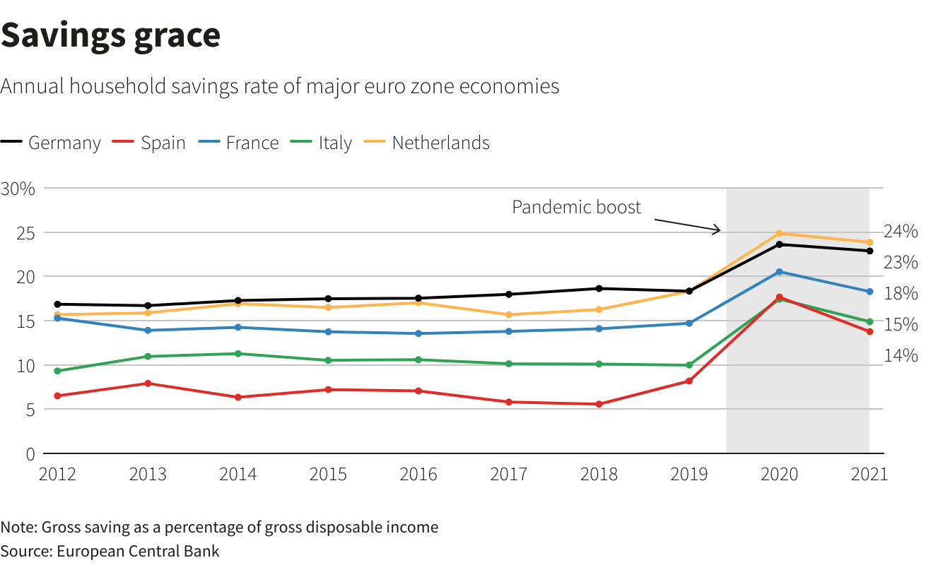 Reuters Graphics