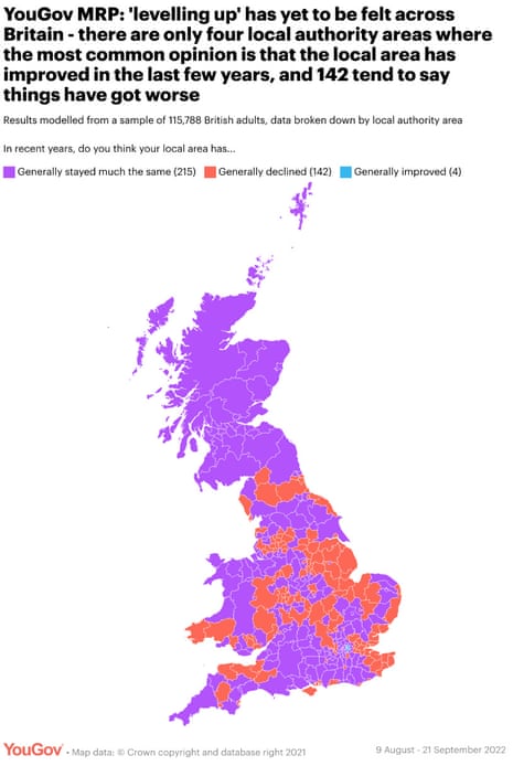 Polling on whether local area has improved