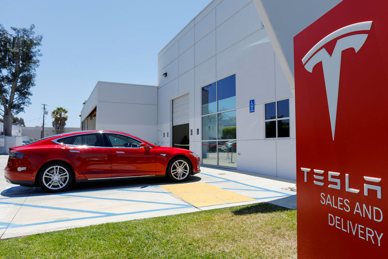 Tesla Pulls Back Due To High Volatility In The General Market: What's Happening?
