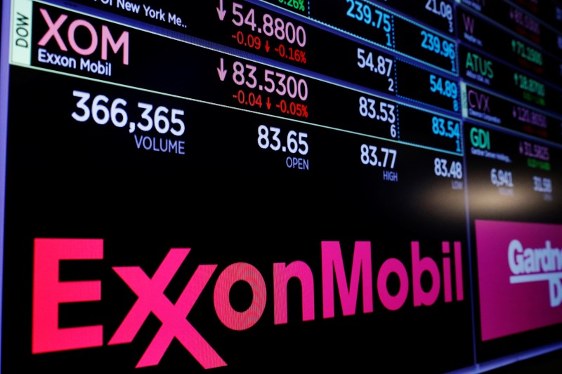 Exxon Mobil Stock Consolidates Lower: Can The Stock Break To New All-Time Highs?