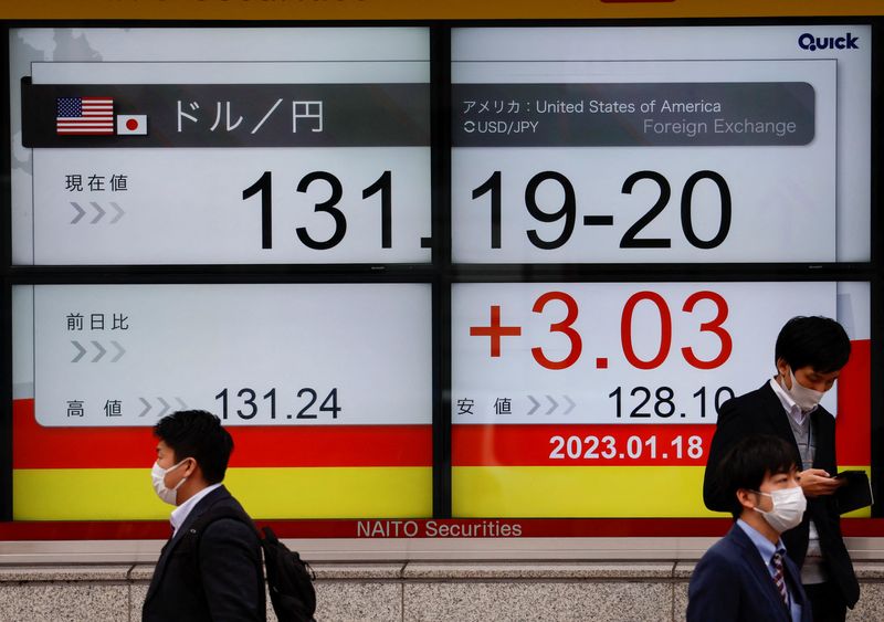 Asia stocks slip, dollar gains before U.S. inflation test