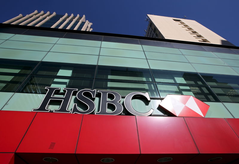 HSBC results to be dominated by China, fossil fuel lending and big profits