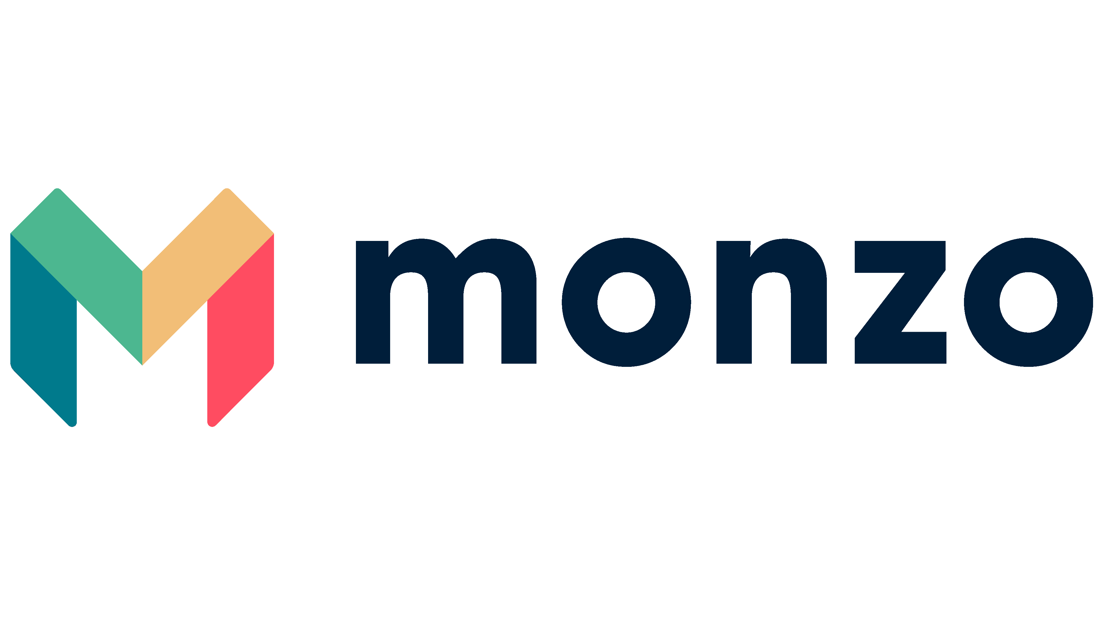 Monzo Business Bank Account Review
