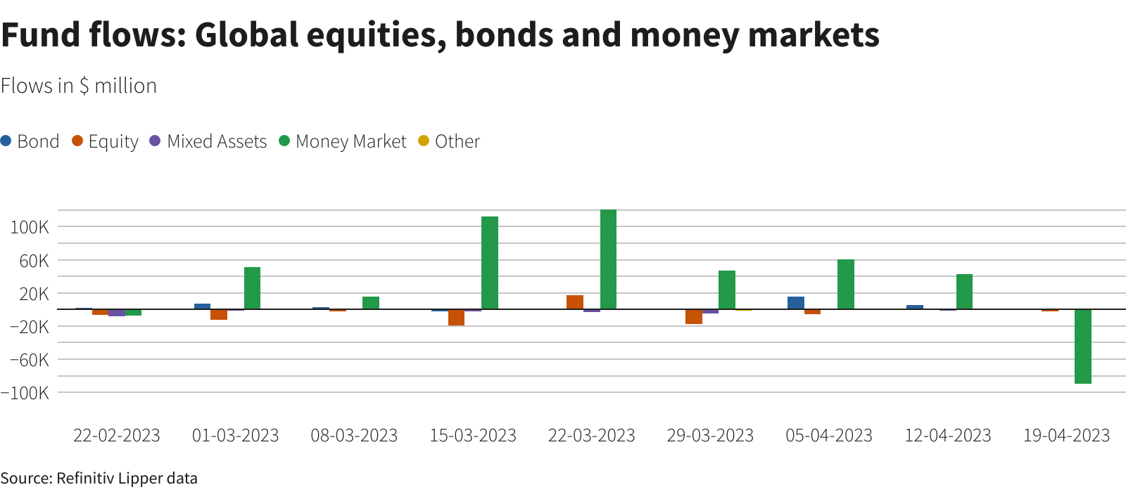 Reuters Graphics Reuters Graphics