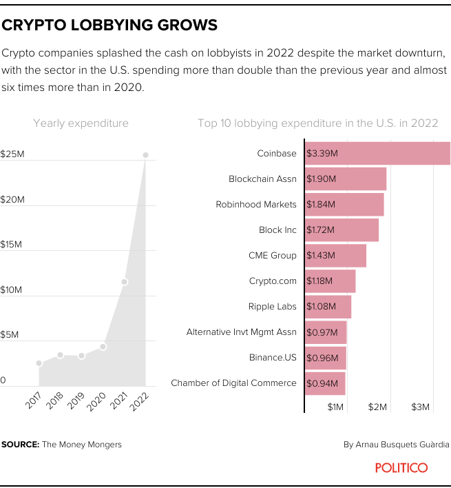 infographic