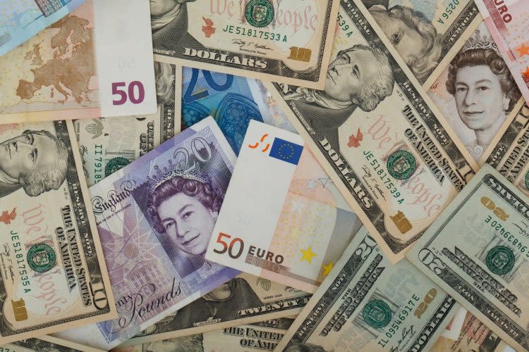 15 Most Powerful Currencies in the World