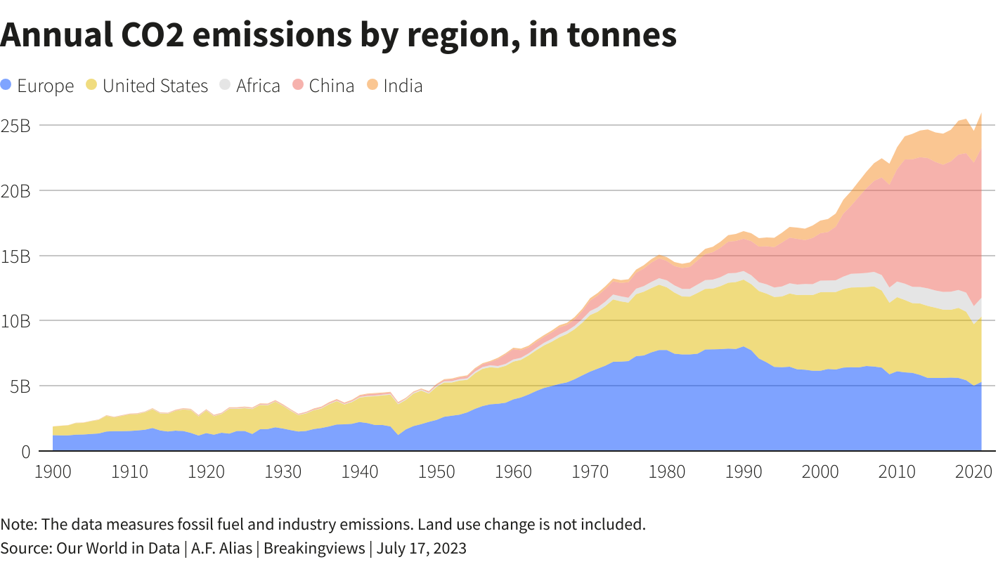 Reuters Graphics Reuters Graphics