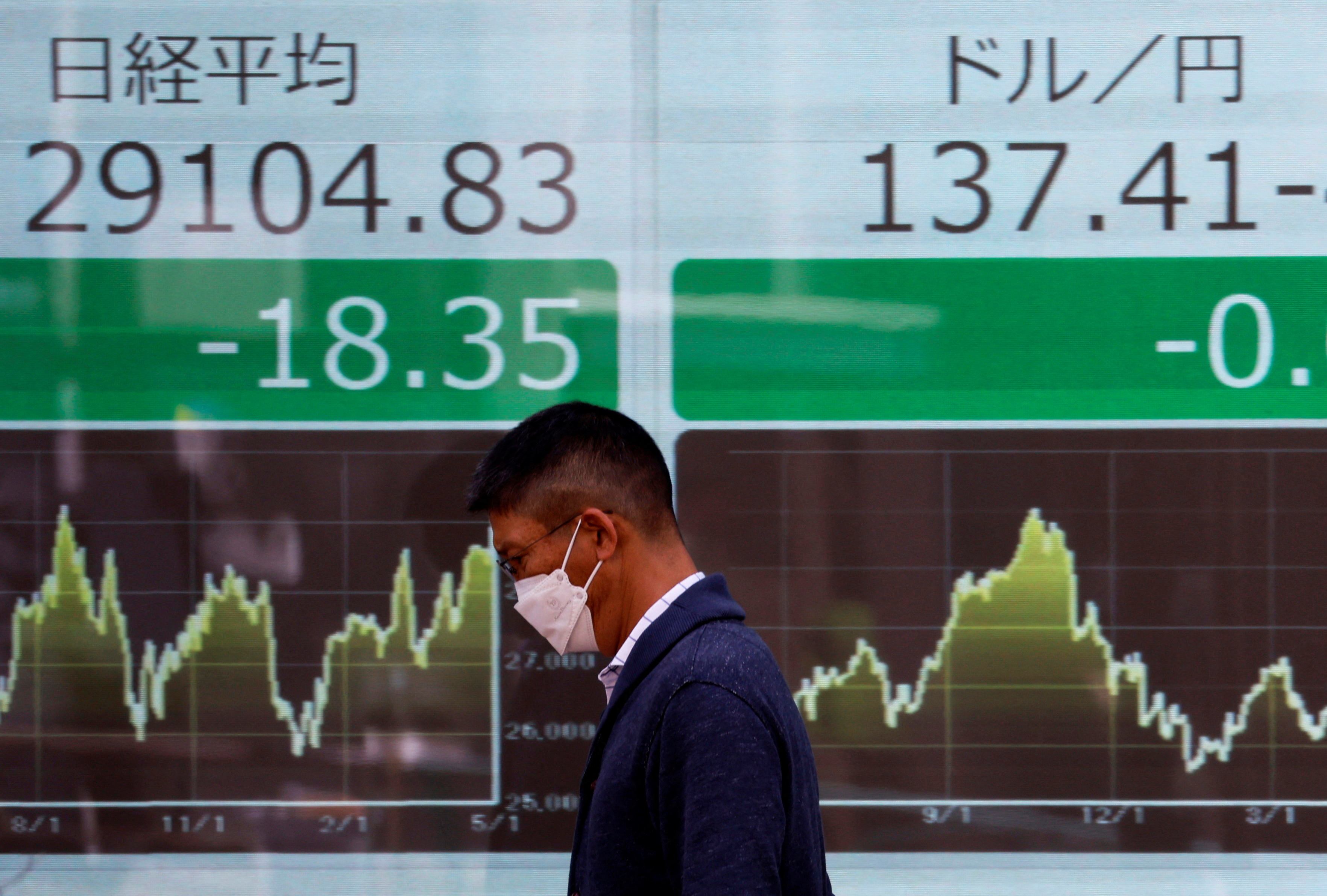 A man walks past an electric monitor displaying Nikkei share average and the Japanese yen exchange rate against the U.S. dollar outside a brokerage in Tokyo