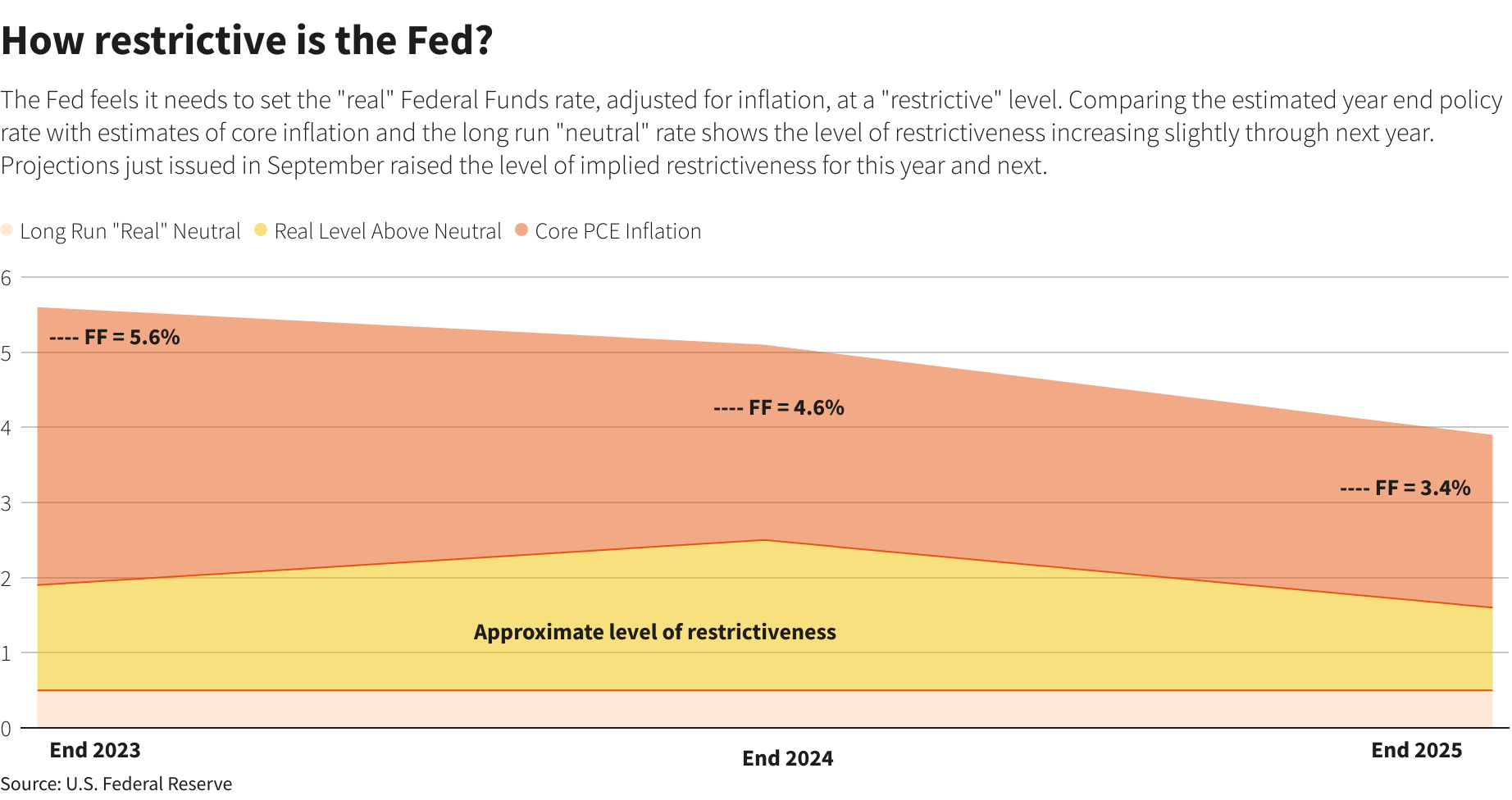 Reuters Graphics Reuters Graphics