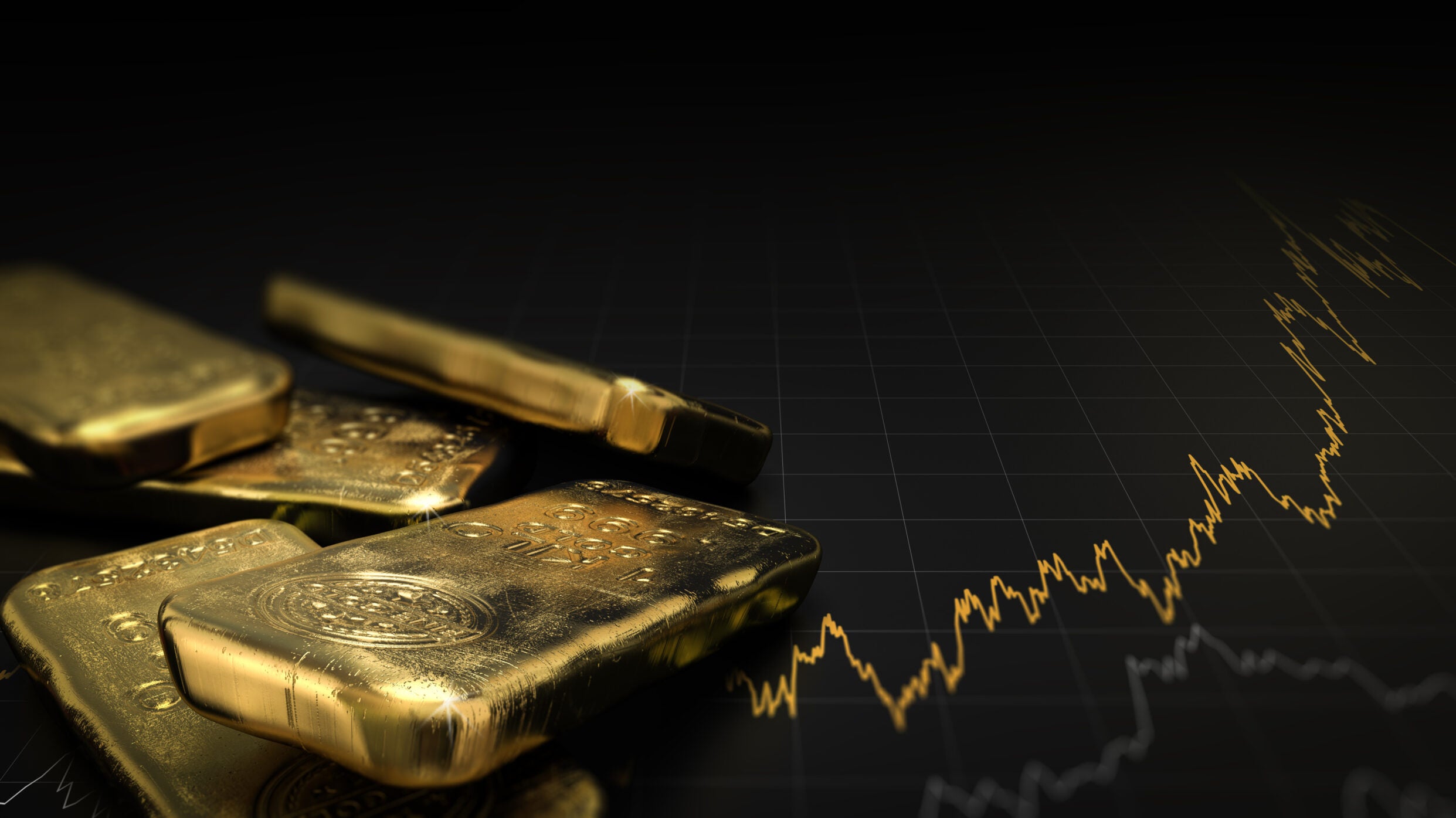 Gold price April 30, 2024 Money Lowdown