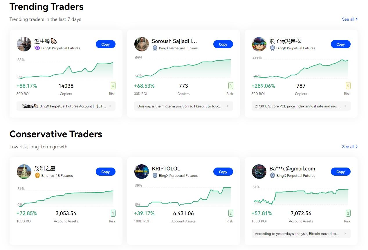 Screenshot of a screenshot of a stock market

Description automatically generated