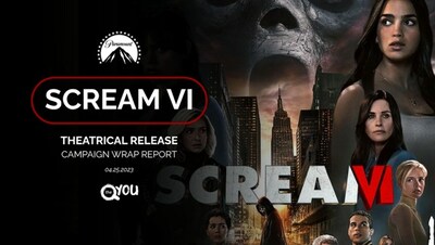 QYOU Media and Paramount Pictures join for award winning social campaign for Scream VI (CNW Group/QYOU Media Inc.)