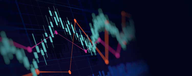 Abstract financial graph with up trend line candlestick chart in stock market on neon light colour background