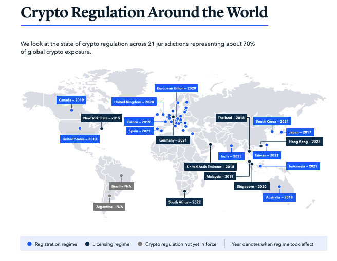 european money laundering authority