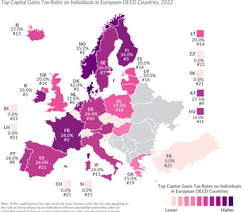 EU tax, crypto capital gains