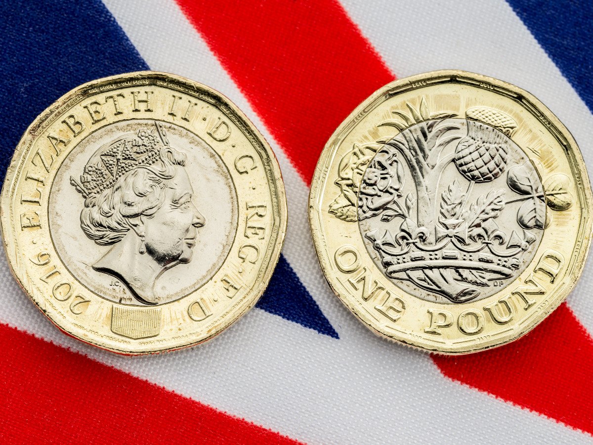 Pound Sterling Benefiting from a Soft Euro and US Dollar