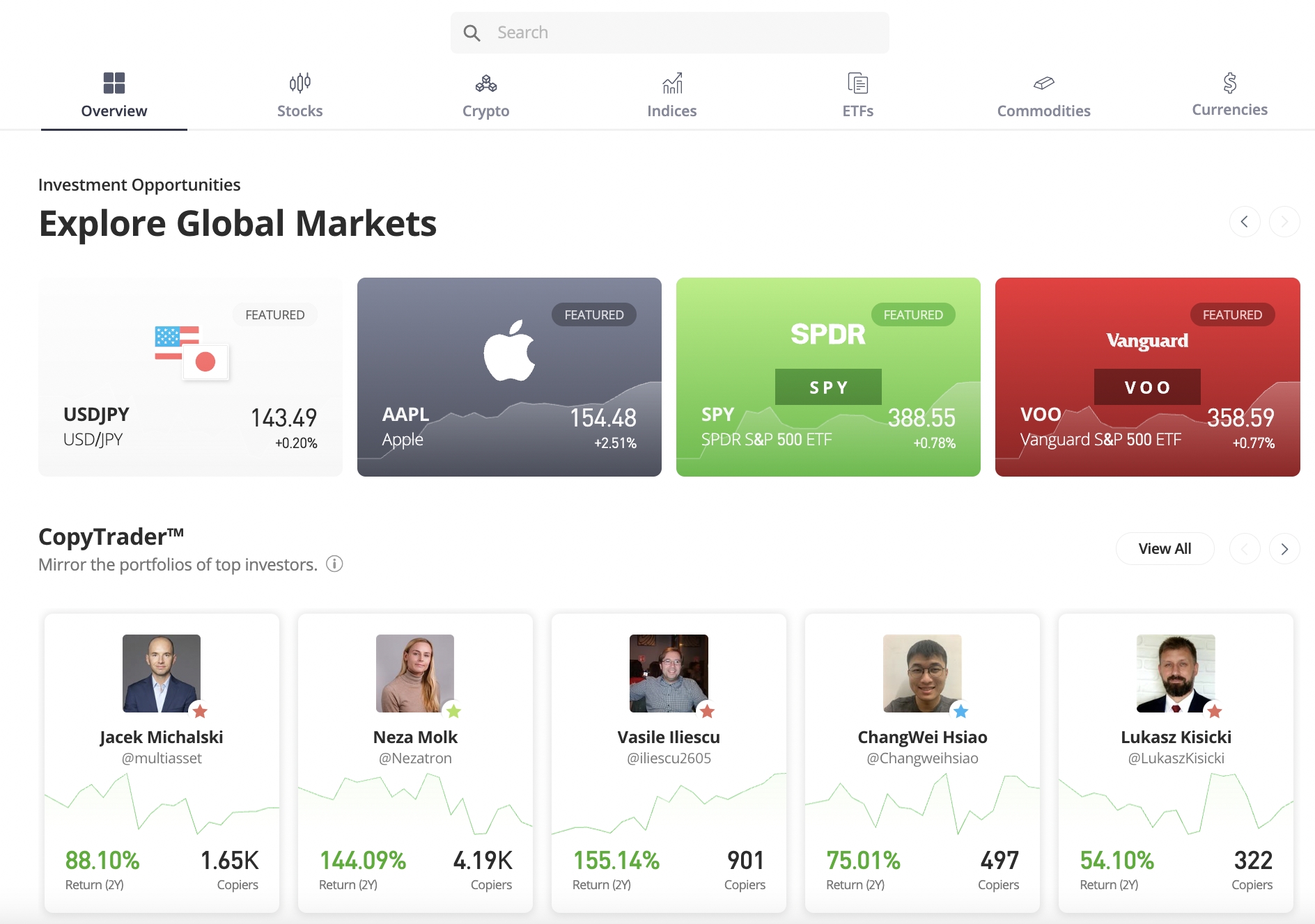 eToro global markets