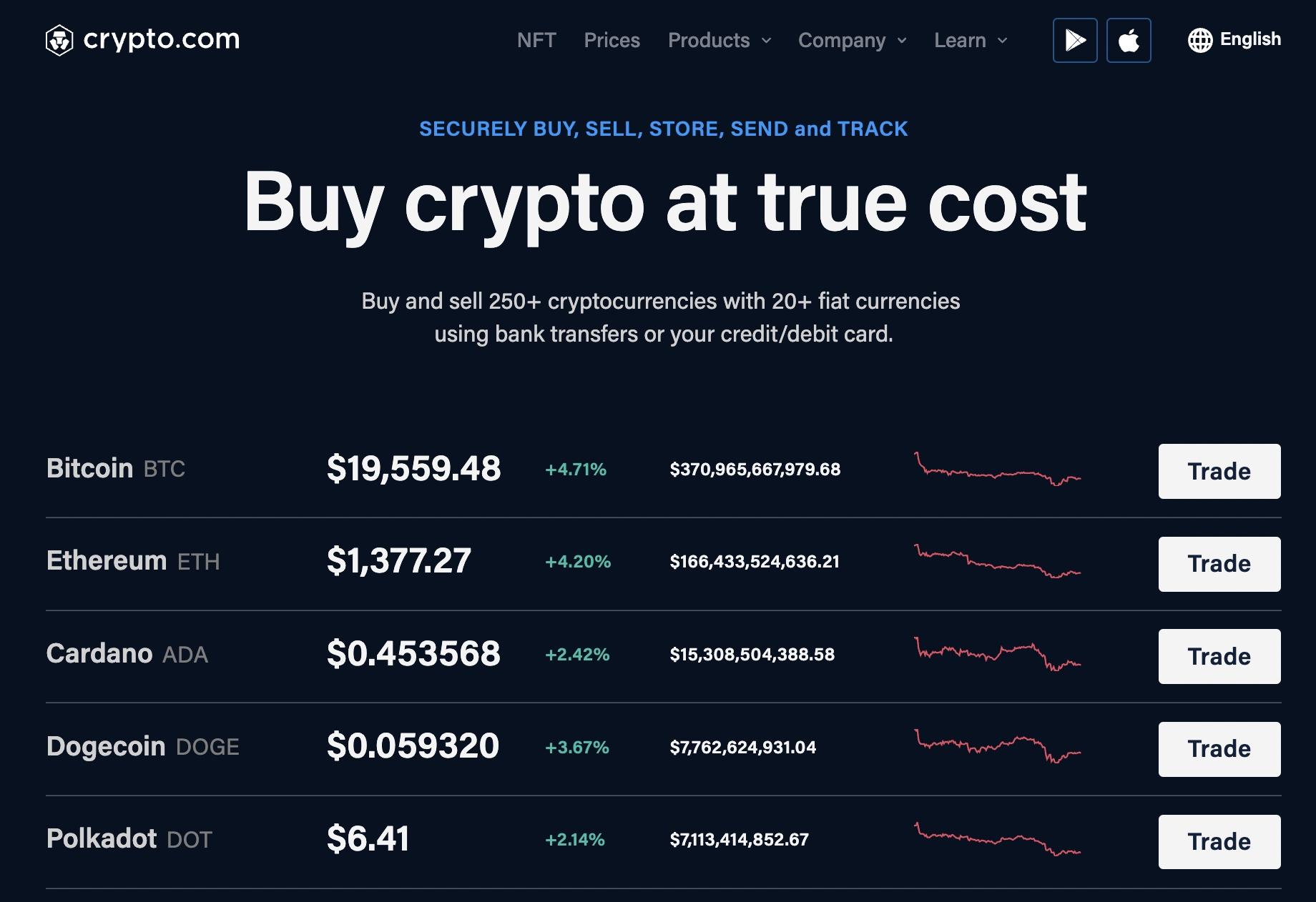 Crypto.com crypto exchange