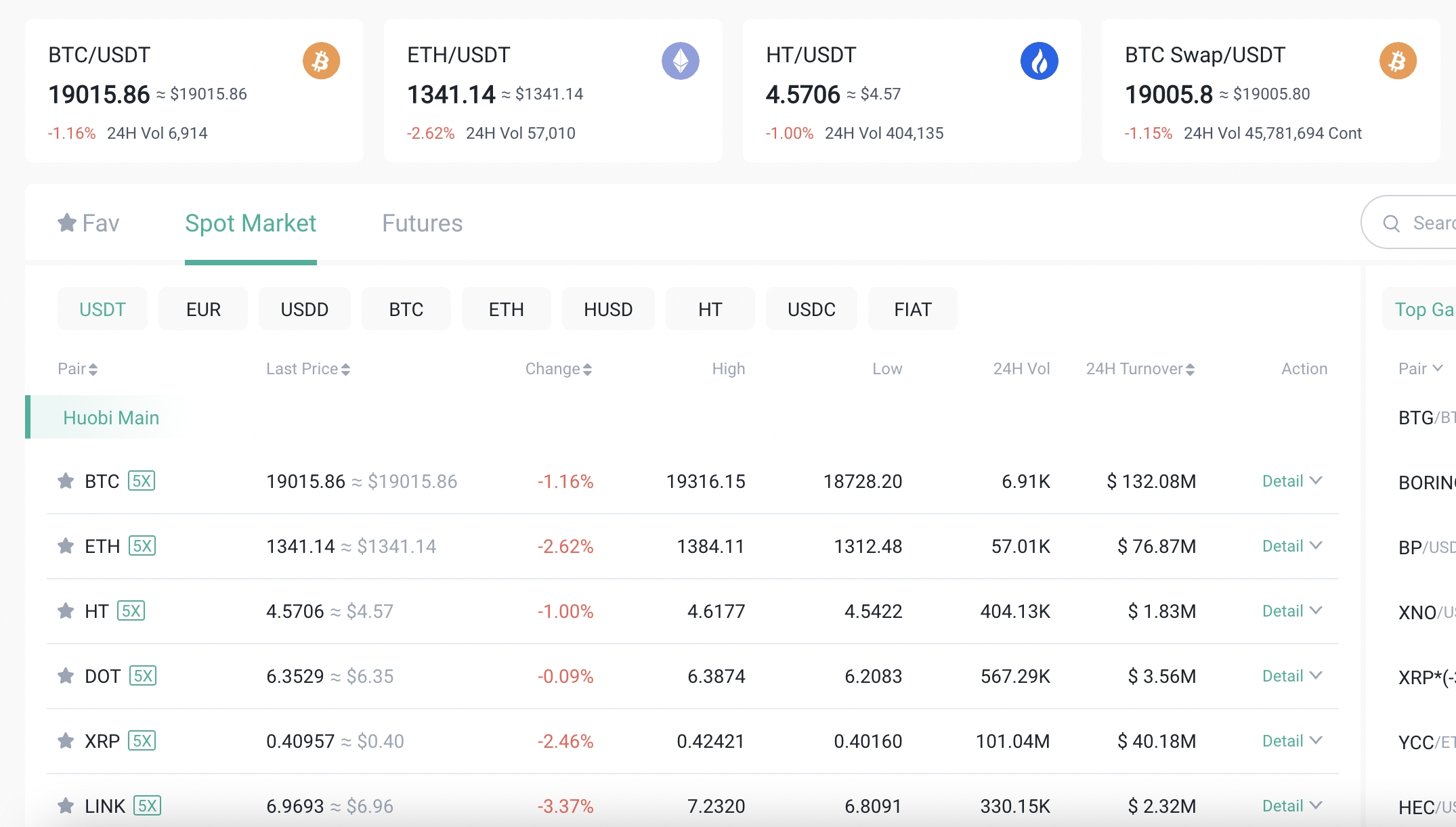 Huobi crypto prices