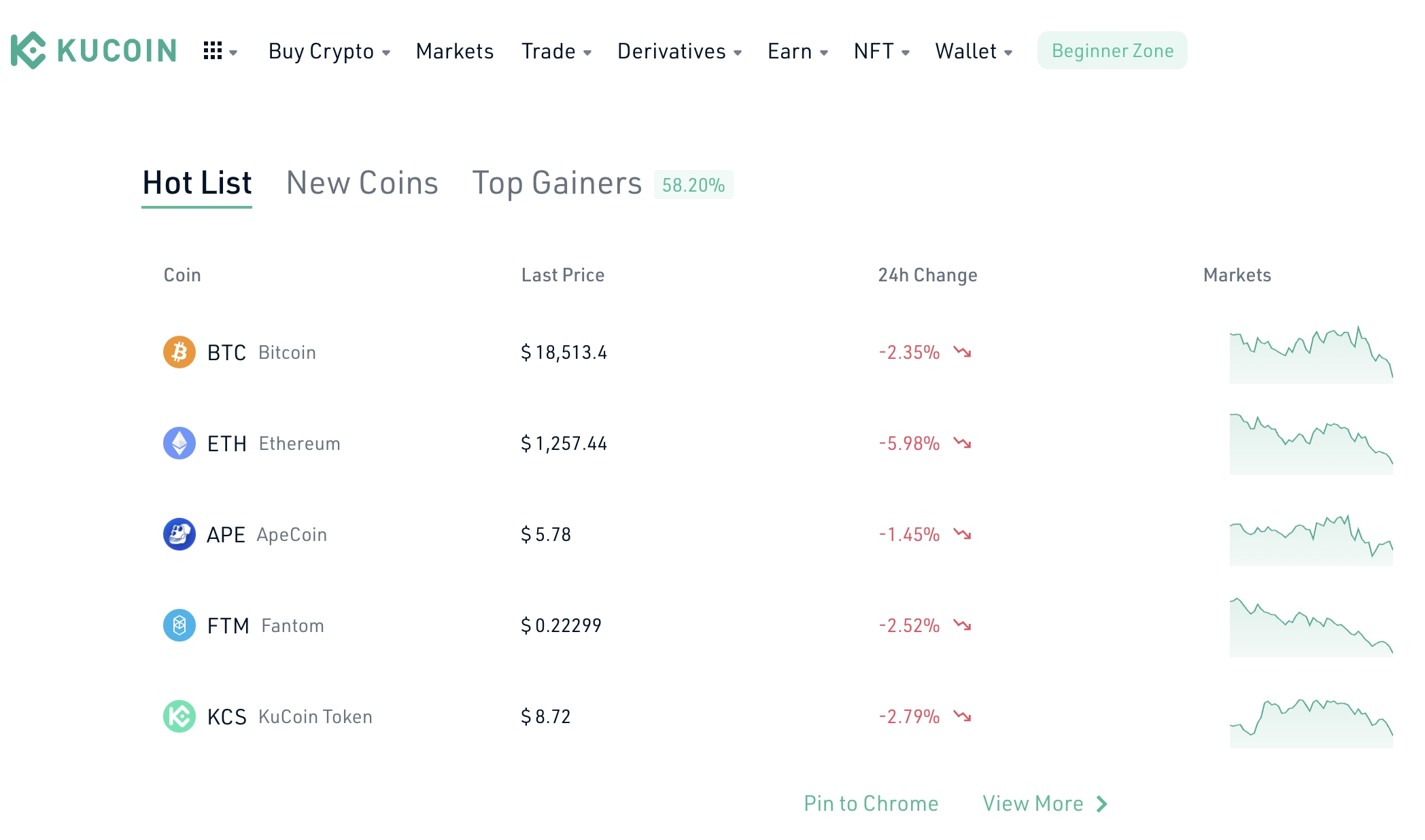 Kucoin exchange