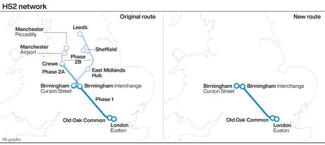 The HS2 network before and after funding changes with the line from London to Birmingham not extending north to Manchester. Source: PA Graphics