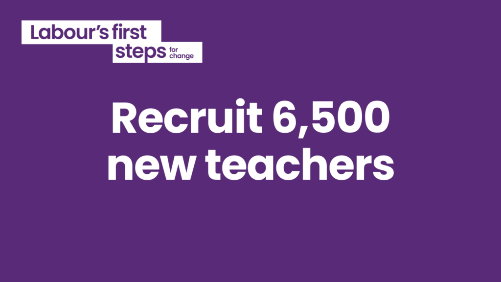 Graphic with text reading: Labour's first steps for change: Recruit 6,500 new teachers