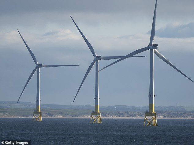 Green energy: The UK has around 30GW of installed wind generation capacity which generated 4.41GW of electricity on average in the last week